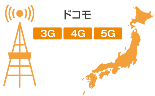 日本全国で使える