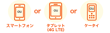 スマホ or ケータイ or タブレット